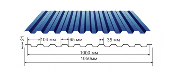 Профнастил синий оцинкованный  RAL 5005 С-21 купить недорого в Красной Пахре